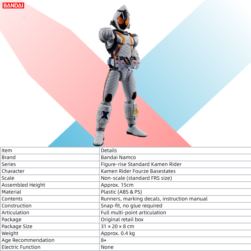 【DISPONIBILE】Bandai Figure-ris - Model Kit Kamen Rider recensione e prezzo